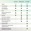 Трекер Whoop 5.0 One + Годовая подписка 